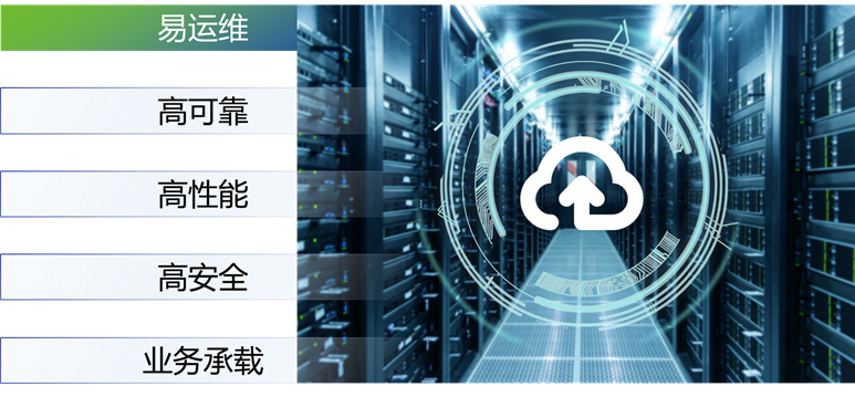 網(wǎng)絡安全解決方案
