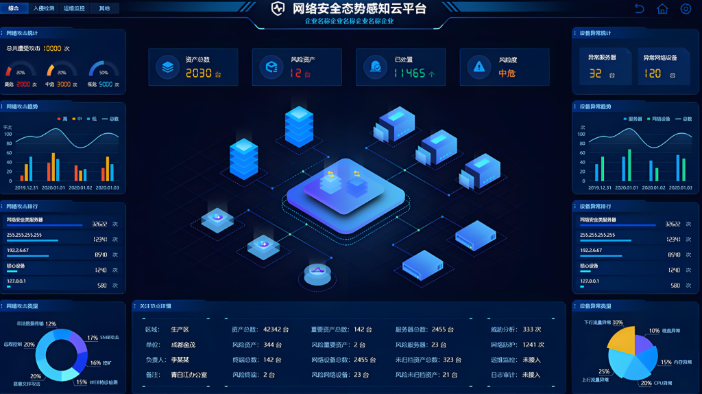 網(wǎng)絡安全解決方案