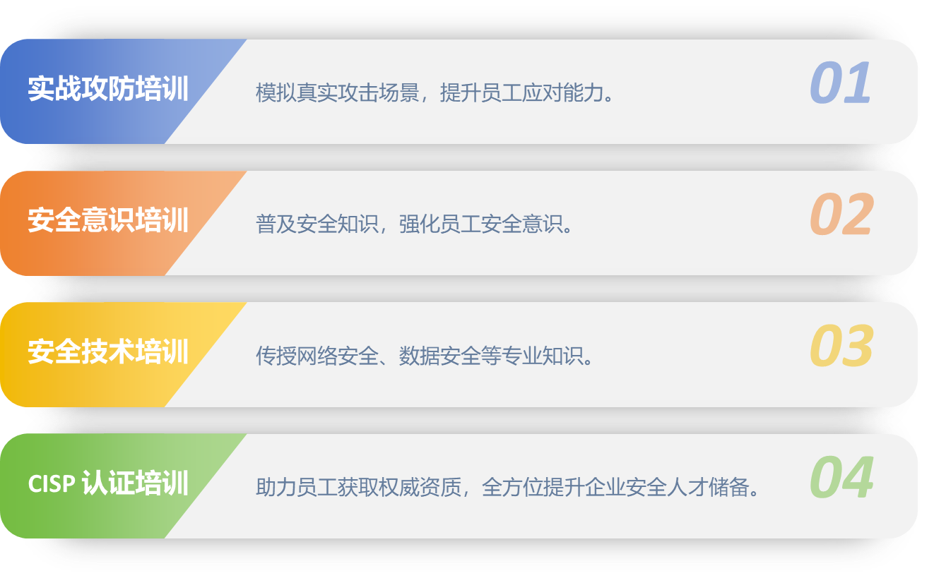 安全服務(wù)